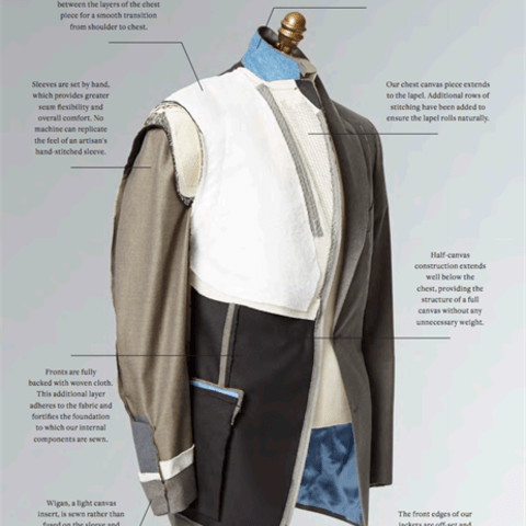 J. Hilburn Men's Clothier
